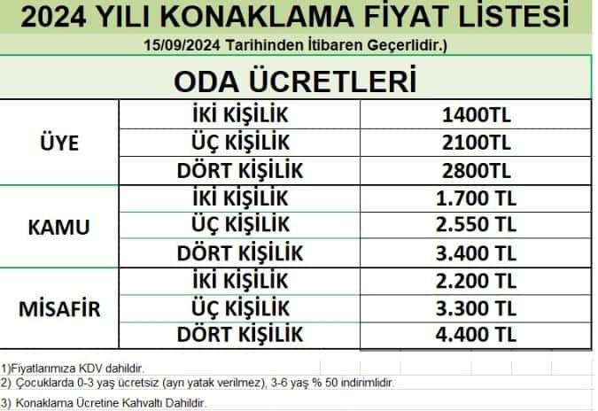 Avanos Öğretmenevi 2024 Yılı Konaklama Fiyat Listesi Avanos Ogretmenevi 2024 Yili Konaklama Fiyat Listesi