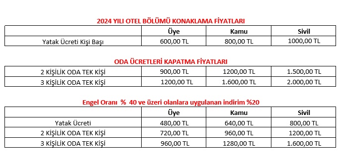 Avcılar Öğretmenevi 2024 yılı fiyat listesi