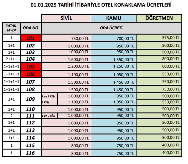 Mustafa Kemal Paşa Öğretmenevi 2025 Yılı Fiyat Listesi