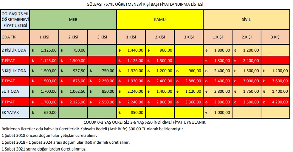 Gölbaşı Öğretmenevi 2025 Yılı Fiyat Listesi